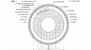 Sony Camera Contact Lens Patent